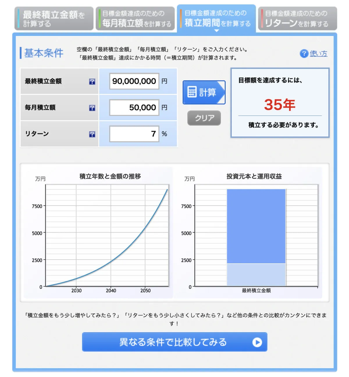 FIREの場合